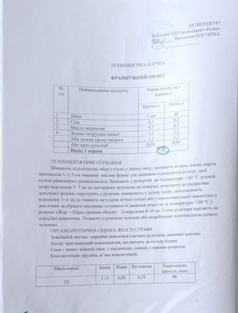   08.04.2025 .