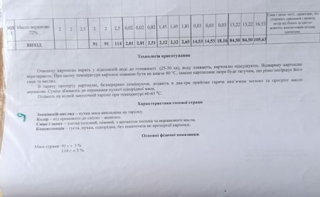   08.04.2025 .