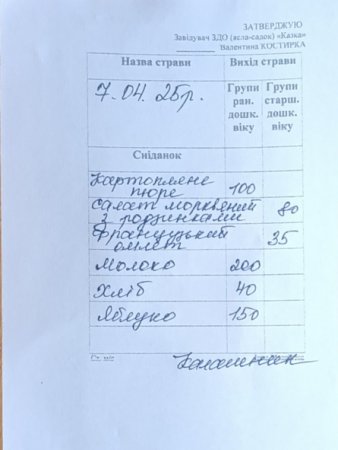   08.04.2025 .