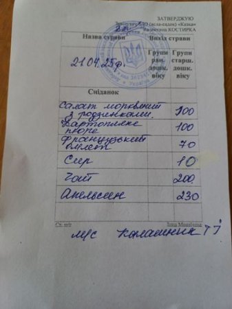   21.04.2025