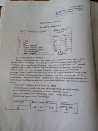   21.04.2025