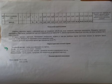   21.04.2025