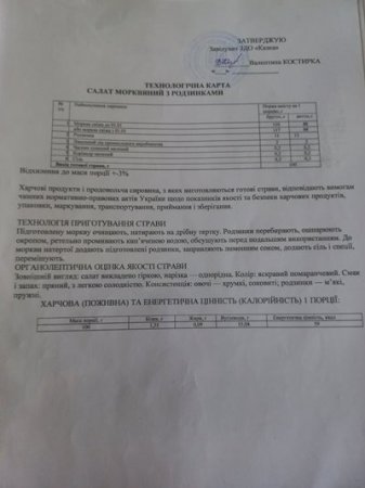  21.04.2025