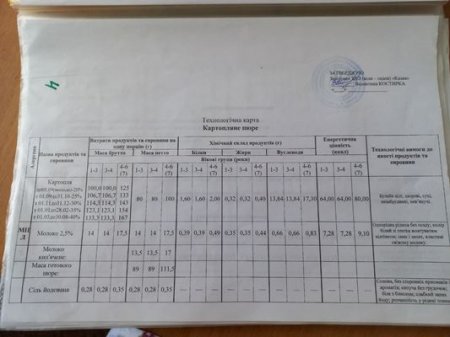   21.04.2025
