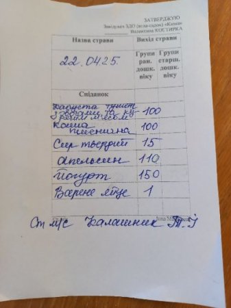   22.04.2025