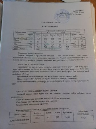   22.04.2025