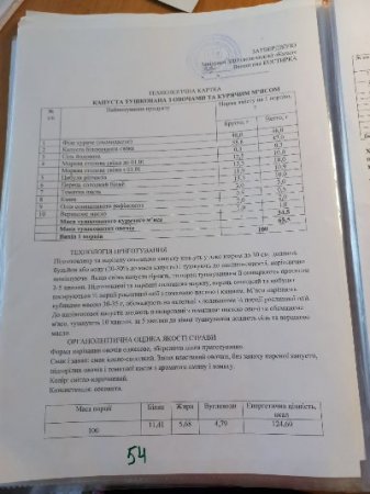   22.04.2025