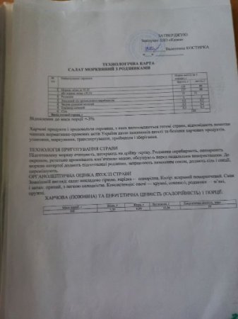   23.04.2025
