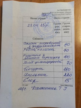  23.04.2025