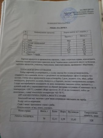   23.04.2025