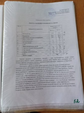   23.04.2025