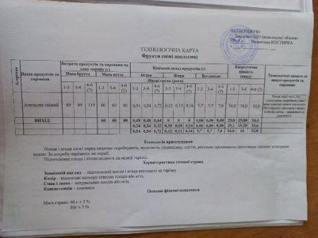  23.04.2025