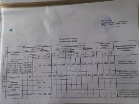   24.04.2025