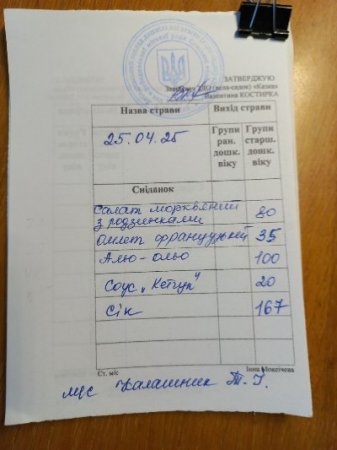   25.04.2025