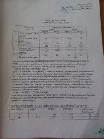   30.04.2025