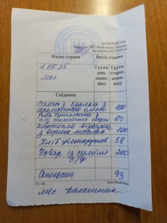   01.05.2025