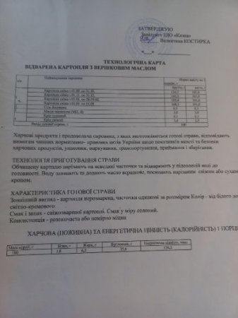   01.05.2025