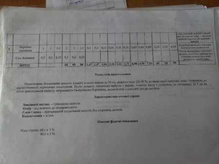   02.05.2025