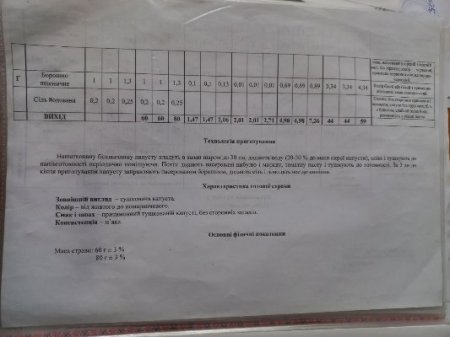   05.05.2025