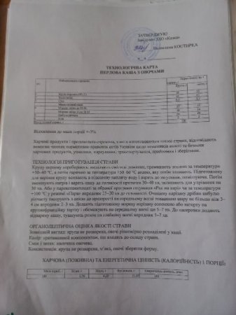   05.05.2025