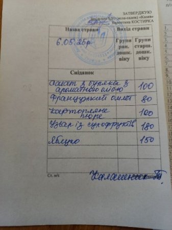   06.05.2025