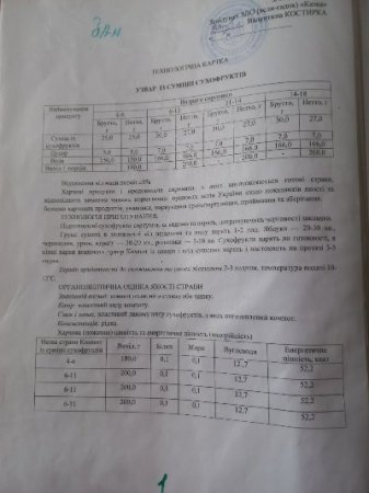   06.05.2025