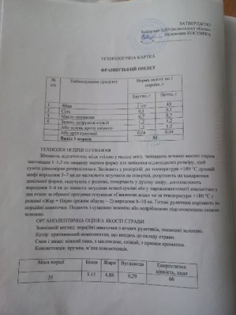   12.05.2025