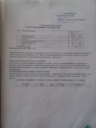   12.05.2025