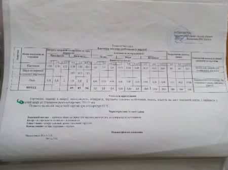   13.05.2025