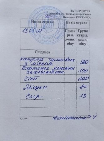   13.05.2025