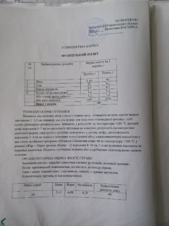  14.05.2025