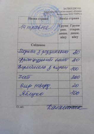   14.05.2025