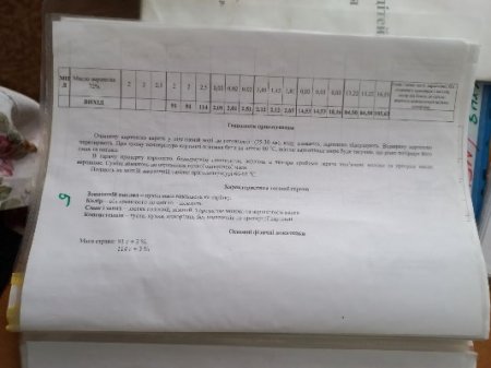   15.05.2025