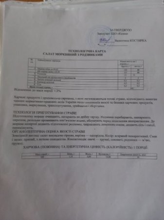   15.05.2025