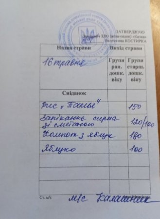  16.05.2025
