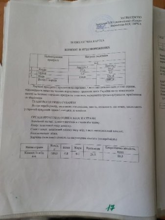   16.05.2025