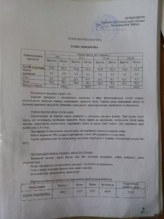   19.05.2025
