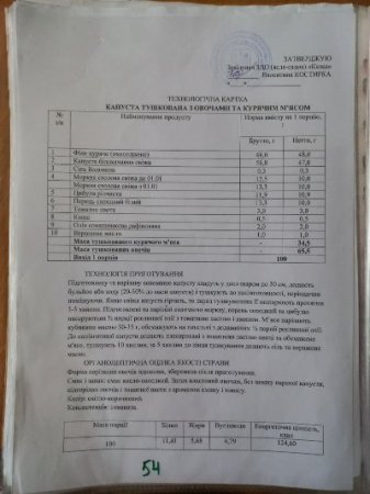   19.05.2025