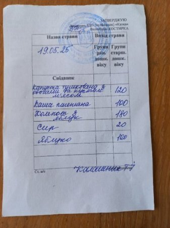   19.05.2025