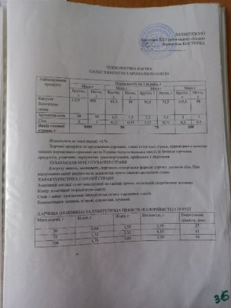   20.05.2025
