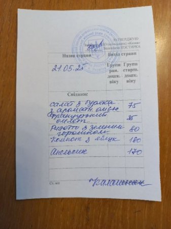   21.05.2025