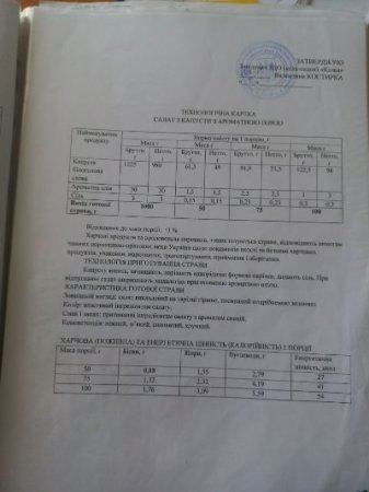   21.05.2025