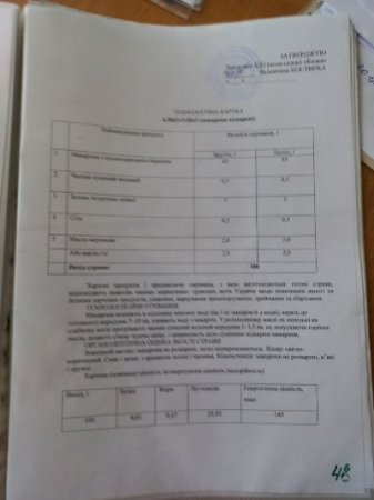   22.05.2025