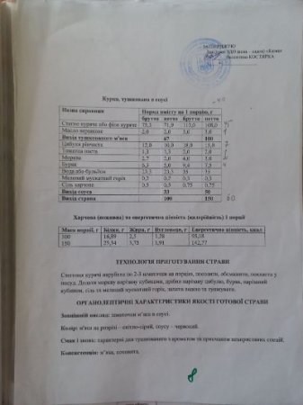   22.05.2025