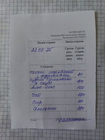   22.05.2025