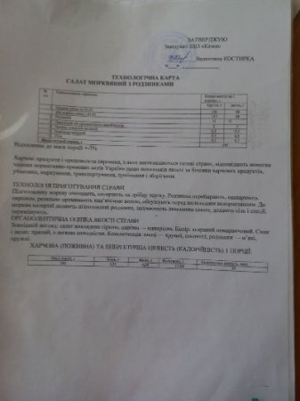   22.05.2025