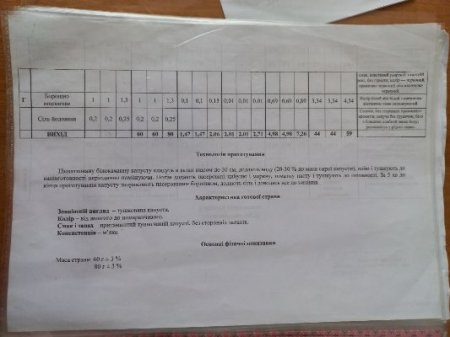   23.05.2025