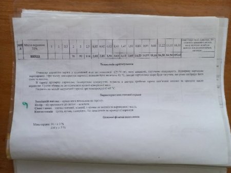   23.05.2025
