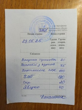   23.05.2025