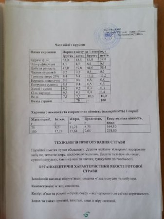   23.05.2025